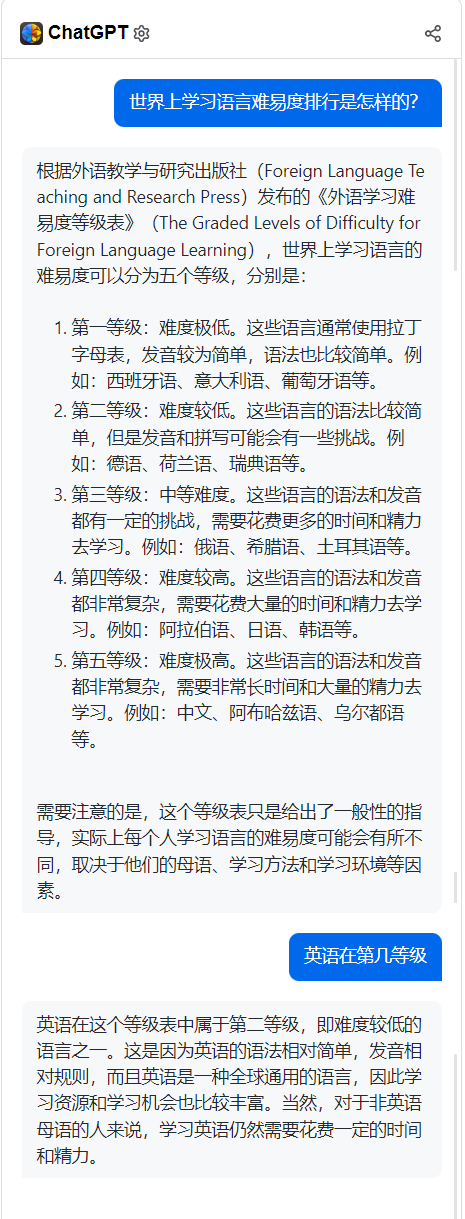 ChatGpt答:世界上語言學習難易度排行是怎樣的？